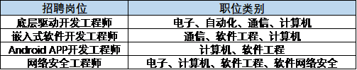 undefined undefined